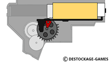 aeo et delayer colt 2