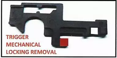 fonction safe