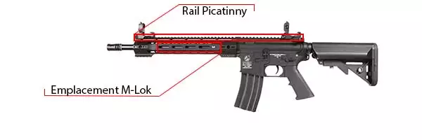 fusil 180766 colt cybergun rails
