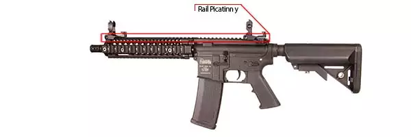 fusil sa c19 specna arms 46720 rail