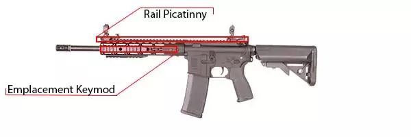 fusil sa e09 specna arms 66579 rail