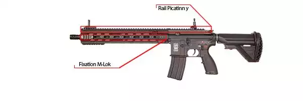 fusil sa h06 specna arms 22639 rails