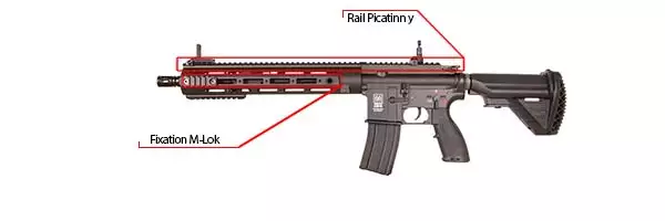 fusil sa h09 specna arms 22660 rails