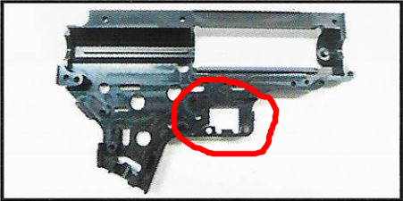gearbox vide trait