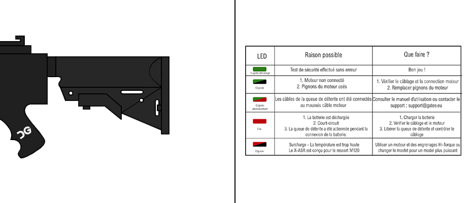gif mosfet x asr specna 926x400