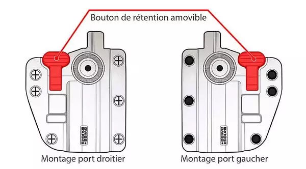 Holster Rigide CQC ADAPT X Universel Ambidextre Swiss Arms od 603672 bouton de retention amovible airsoft 1 optimized