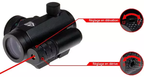 lunette 1x25 point rouge vert red green dot-laser delta tactics laser airsoft 1 optimized