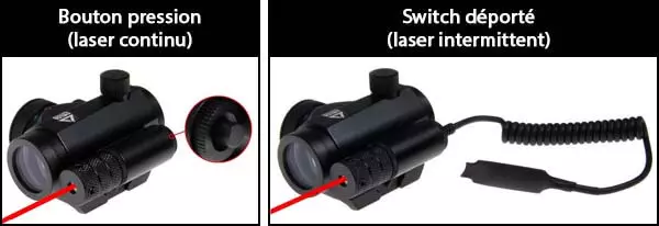 lunette 1x25 point rouge vert red green dot-laser delta tactics switch deporte airsoft 2 optimized