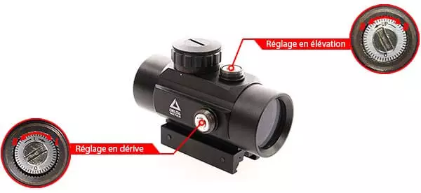 lunette red green dot tube-1x30 point rouge vert-delta tactics reglage derive elevation airsotf 1 optimized