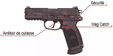 Pistolet FN Herstal FNX45 Civilian Noir Gaz GBB Blowback 200514 3 Optimized