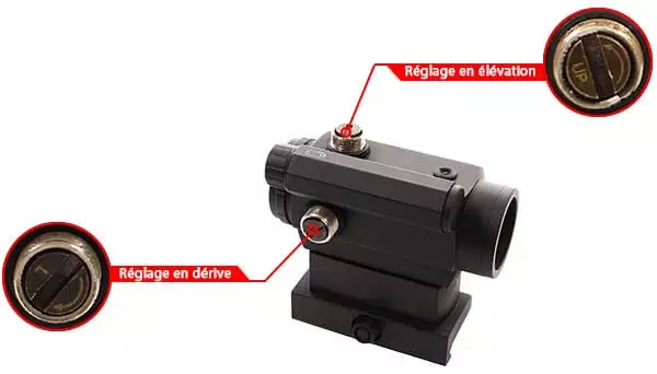 point rouge red dot qd micro t1 montage haut swiss arms 263937 ajustable derive elevation airsoft 1 optimized