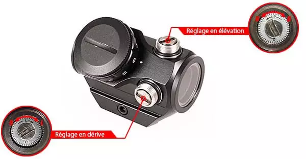 red dot mini dot sight point rouge swiss arms avec rail weaver 263875 derive elevation airsoft 1 optimized