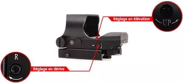 red dot signt compact carene visee point rouge multi reticules 263922 reglage derive elevation airsoft 1 optimized