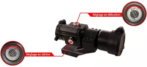 red dot tube 1x30 point rouge type aimpoint comp m2 m68 cco rail cantilever reglages airsoft 1 optimized