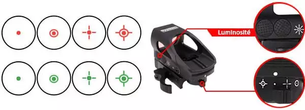 red green dot sight point rouge compact carene multi reticules swiss arms 263923 luminosite airsoft 1 optimized