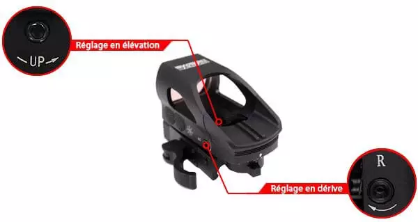 red green dot sight point rouge compact carene multi reticules swiss arms 263923 reglage airsoft 1 optimized