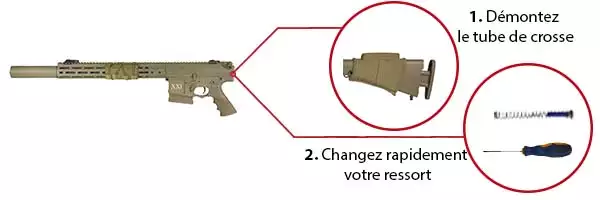 sax0004 ressort 2