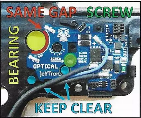 sectorgear concentrique