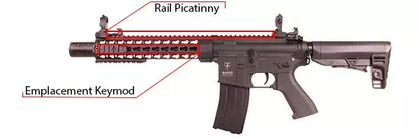 smg4001bc rail