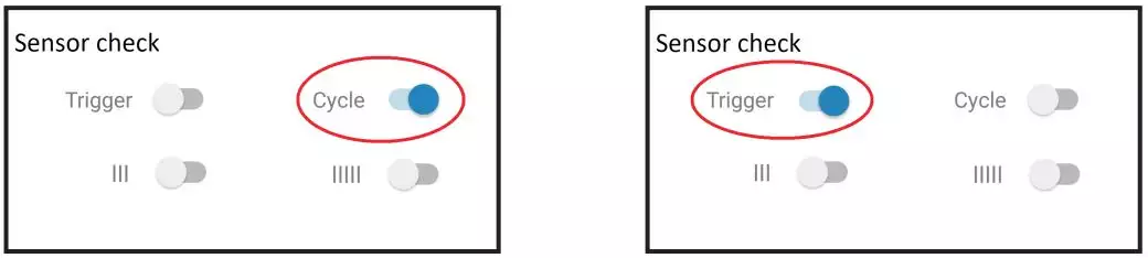 verif mosfet